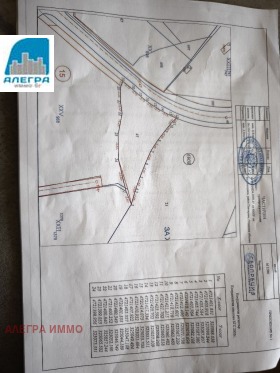 Парцел град София, в.з.Малинова долина - Герена 3