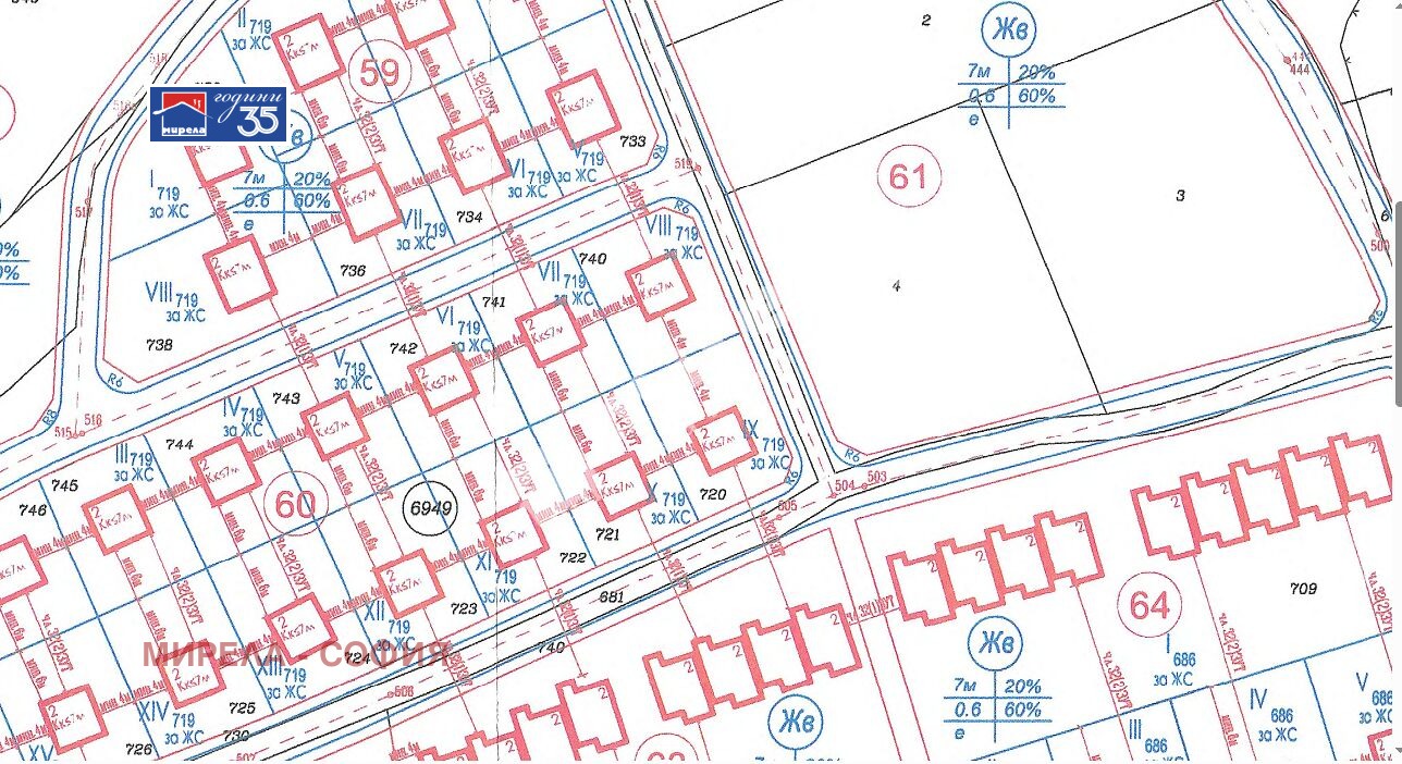 Продава ПАРЦЕЛ, гр. София, с. Панчарево