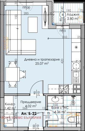  1- | Imot.bg    2