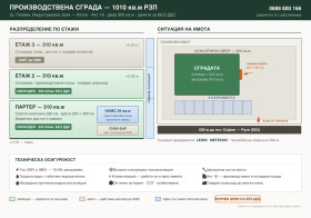 ������� ����. ��������� | Imot.bg � ����� ������ 2