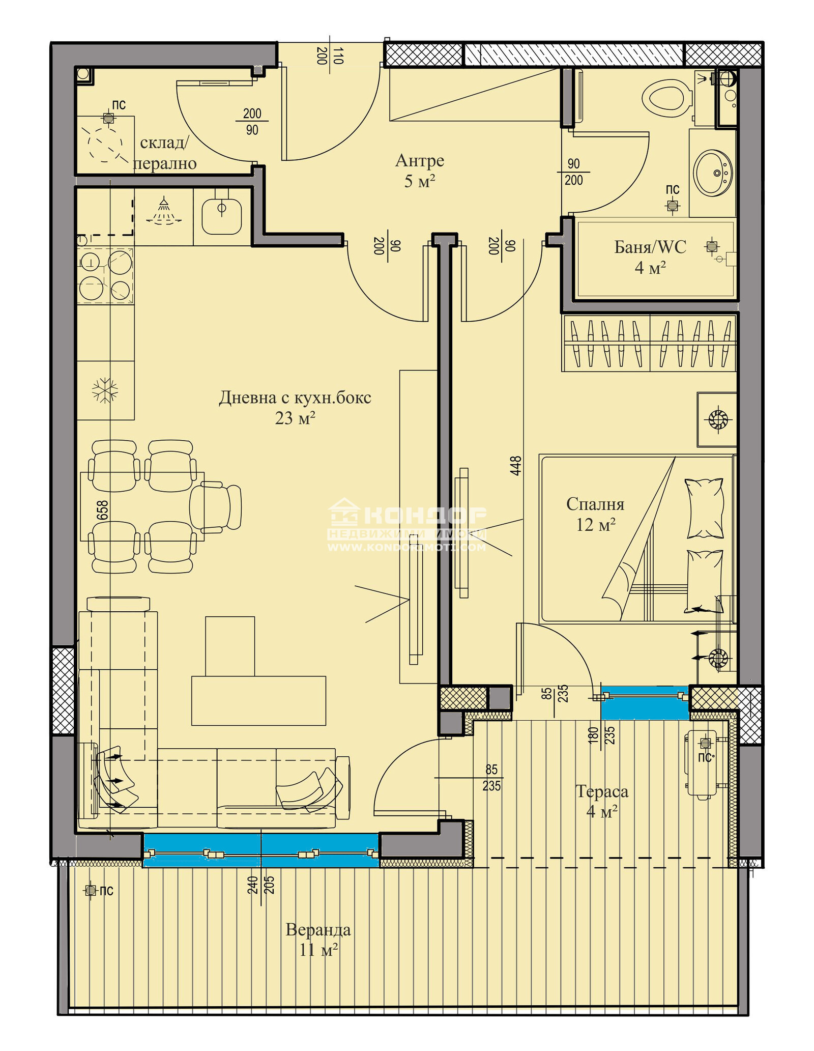 ������� 2-����� | Imot.bg � ����������� 4