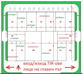 Склад гр. Елин Пелин, област София