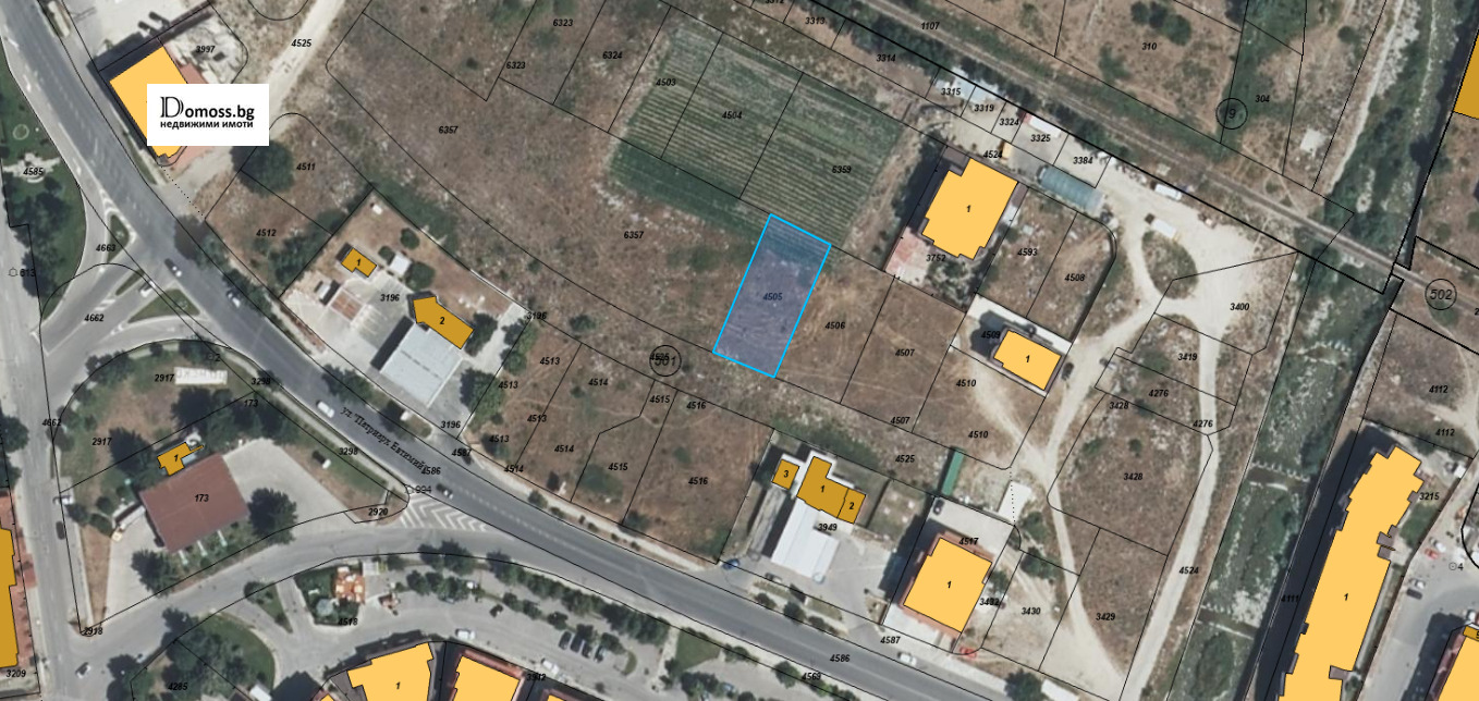 Продава ПАРЦЕЛ, гр. Банско, област Благоевград
