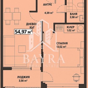  2- | Imot.bg    5