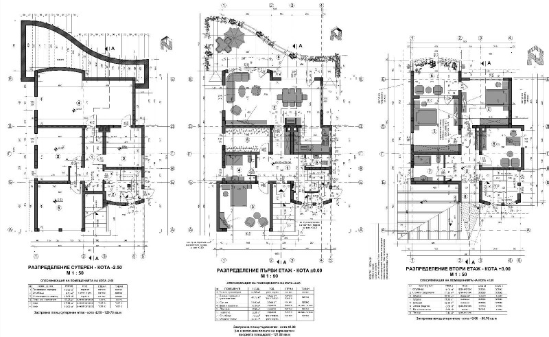 Na sprzedaż  Dom region Płowdiw , Chisarja , 360 mkw | 25754879 - obraz [17]