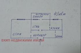  2- | Imot.bg    15