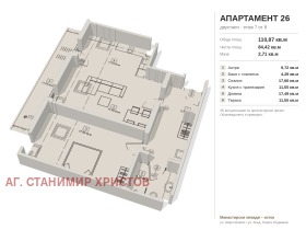 ������� 2-����� | Imot.bg � ����� ������ 3