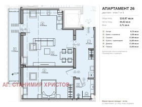 ������� 2-����� | Imot.bg � ����� ������ 4