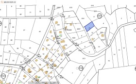 Продава  Парцел, град София