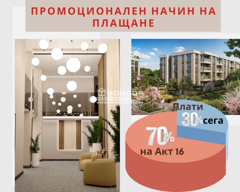 Till salu  2 sovrum Plovdiv , Vastanitjeski , 204 kvm | 56138464