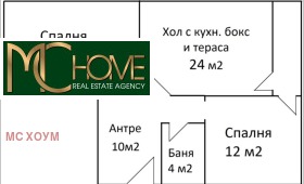 ������� 2-����� | Imot.bg � ����� ������ 6