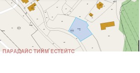   | Imot.bg    2