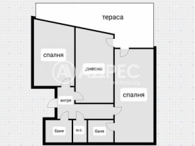  3- | Imot.bg    4