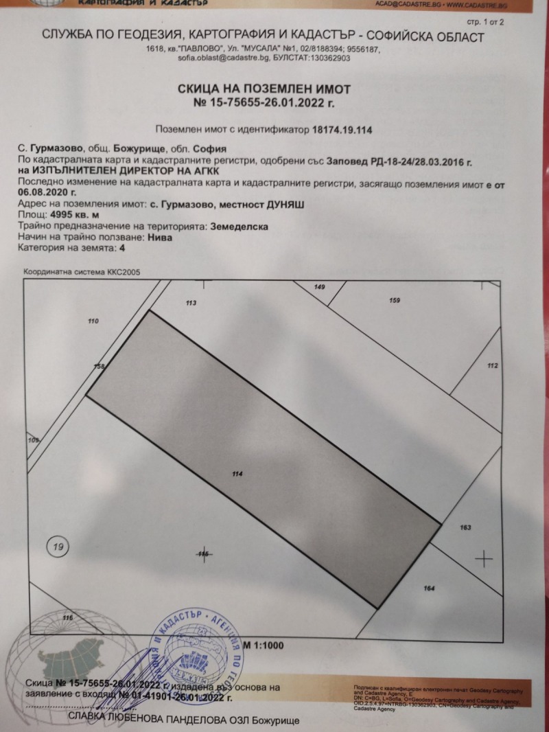 Продава  Парцел област София , с. Гурмазово , 4995 кв.м | 21194588