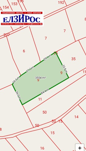 ������ ������� ���������� ����