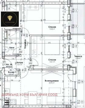 2 спаваће собе Христо Смирненски, Пловдив 2