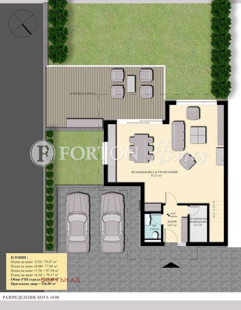 Продава КЪЩА, гр. София, м-т Детски град, снимка 4 - Къщи - 54232381