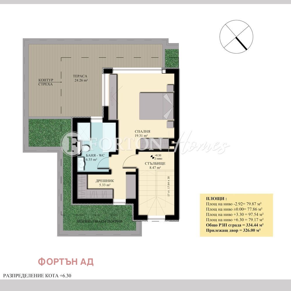 Продава КЪЩА, гр. София, м-т Детски град, снимка 6 - Къщи - 54232381