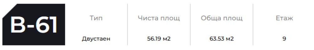 ������� 2-����� | Imot.bg � ����������� 5