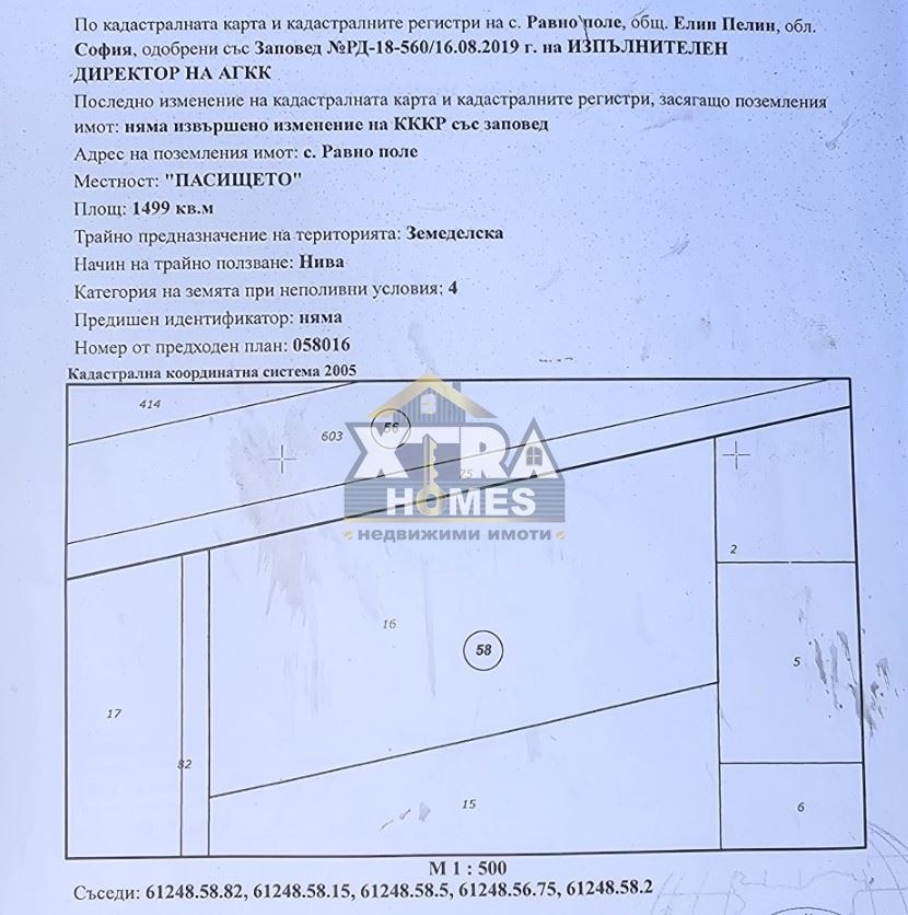 ������� ������ | Imot.bg � ����������� 5