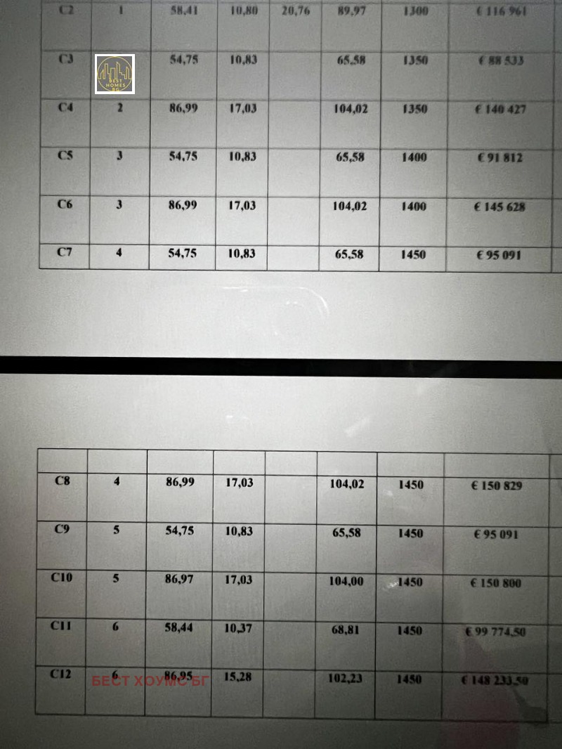 Продава 2-СТАЕН, к.к. Слънчев бряг, област Бургас, снимка 16 - Aпартаменти - 49032467