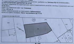 ������� ������ | Imot.bg � ����� ������ 2