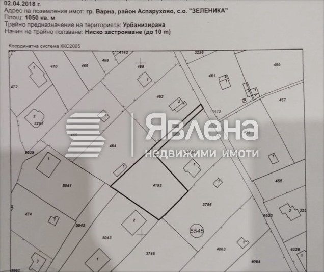 Продава ПАРЦЕЛ, гр. Варна, м-т Зеленика, снимка 1 - Парцели - 49381046