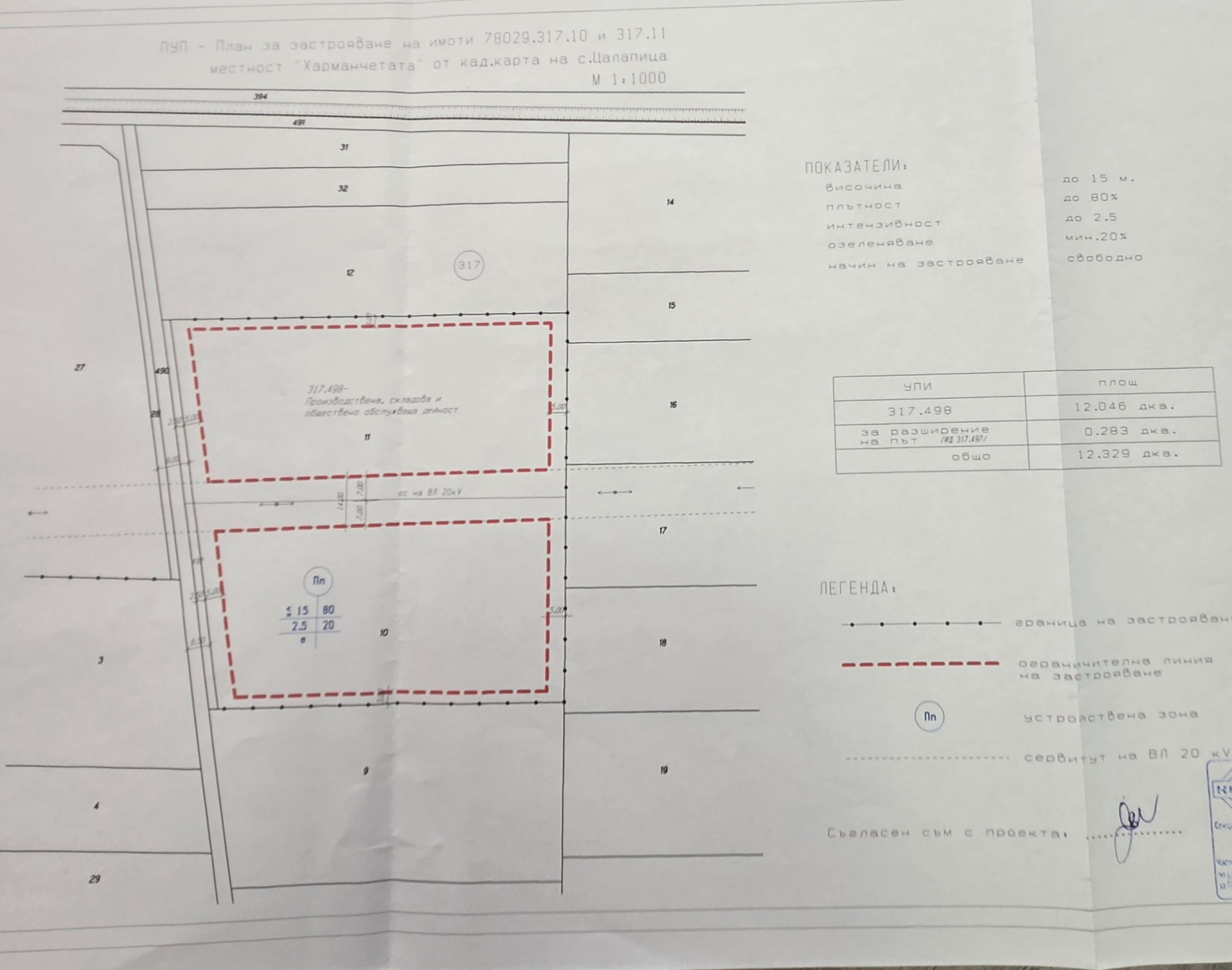 ������� ������ | Imot.bg � ����������� 1