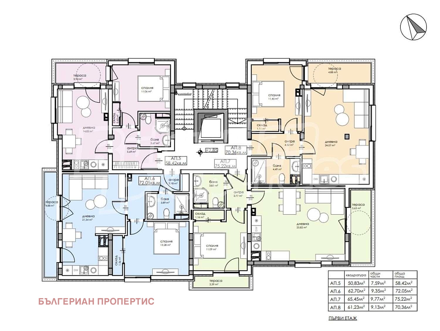 Продава 1-СТАЕН | Imot.bg — изображение 1