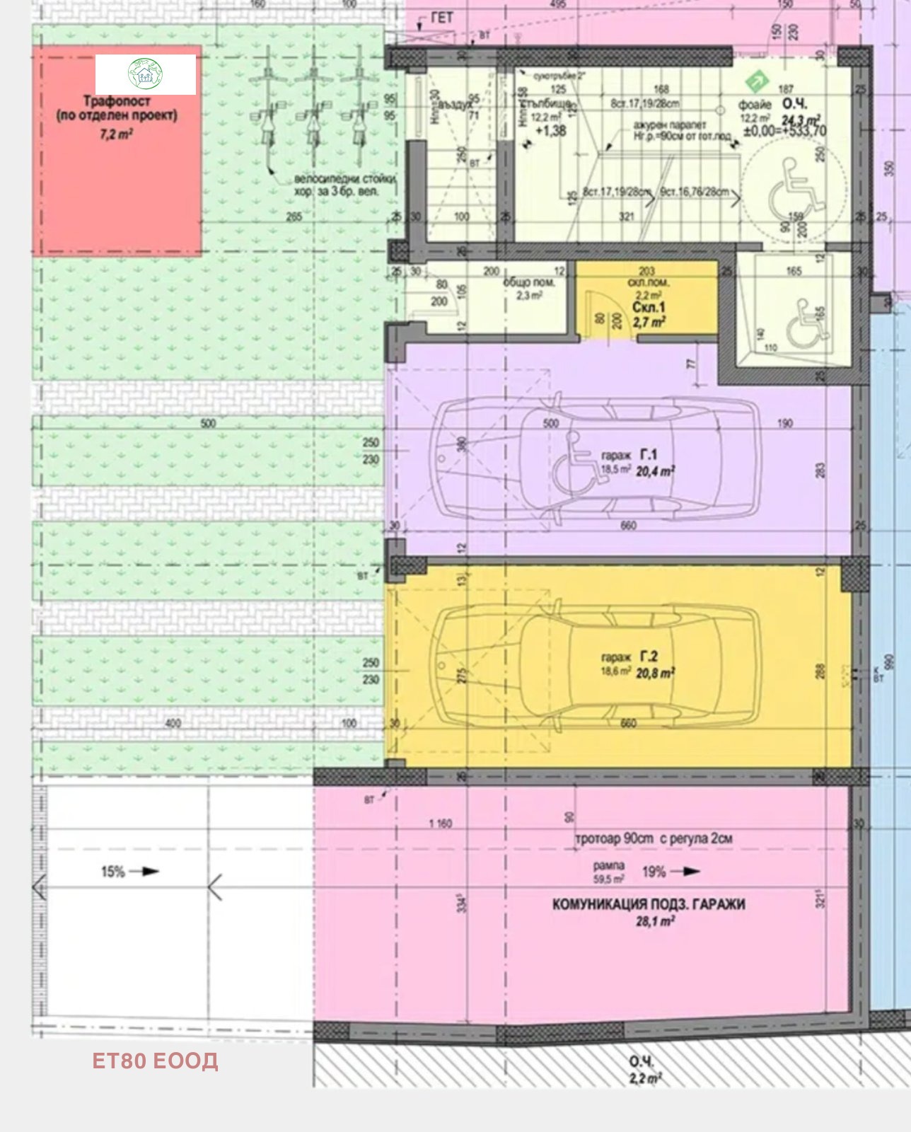 ������� ����� | Imot.bg � ����������� 2