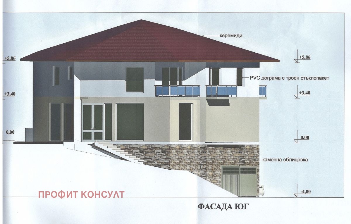 ������� ������������� ������ | Imot.bg � ����������� 8