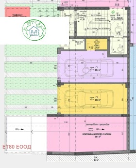 ������� ����� | Imot.bg � ����� ������ 2