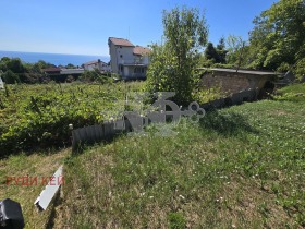 ������� ������ | Imot.bg � ����� ������ 14