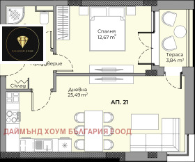  2- | Imot.bg    2