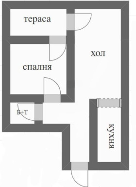  2- | Imot.bg    4