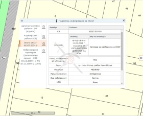 Plot Mirovyane, Sofia 1