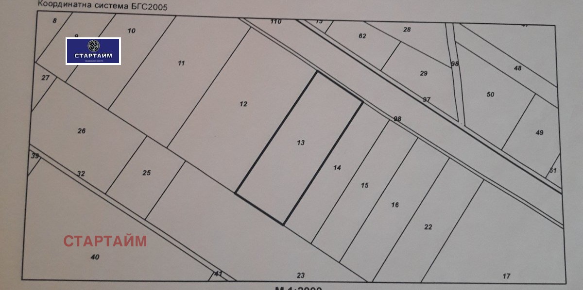 Продава ПАРЦЕЛ, гр. София, с. Войнеговци