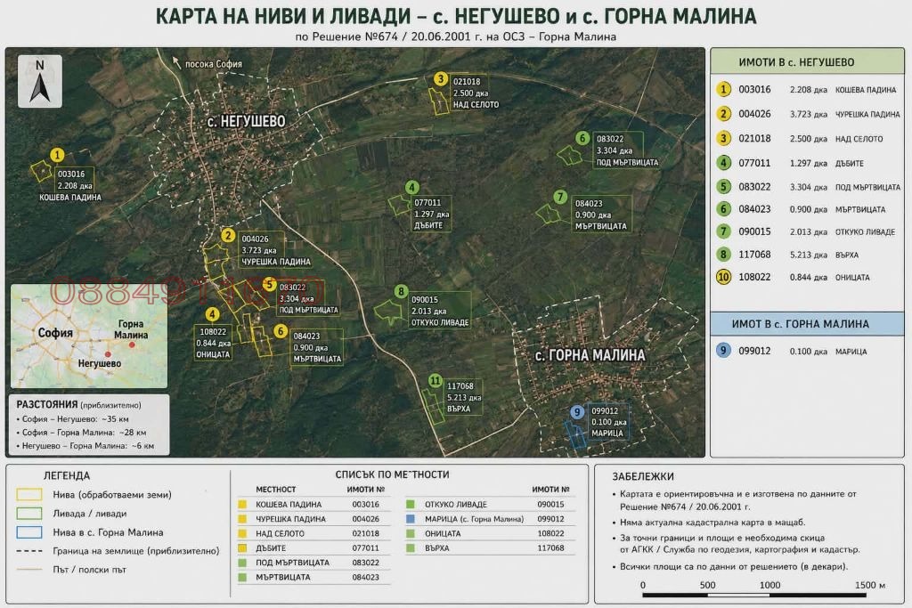 Продава ЗЕМЕДЕЛСКА ЗЕМЯ, с. Негушево, област София област, снимка 2 - Земеделска земя - 55155440