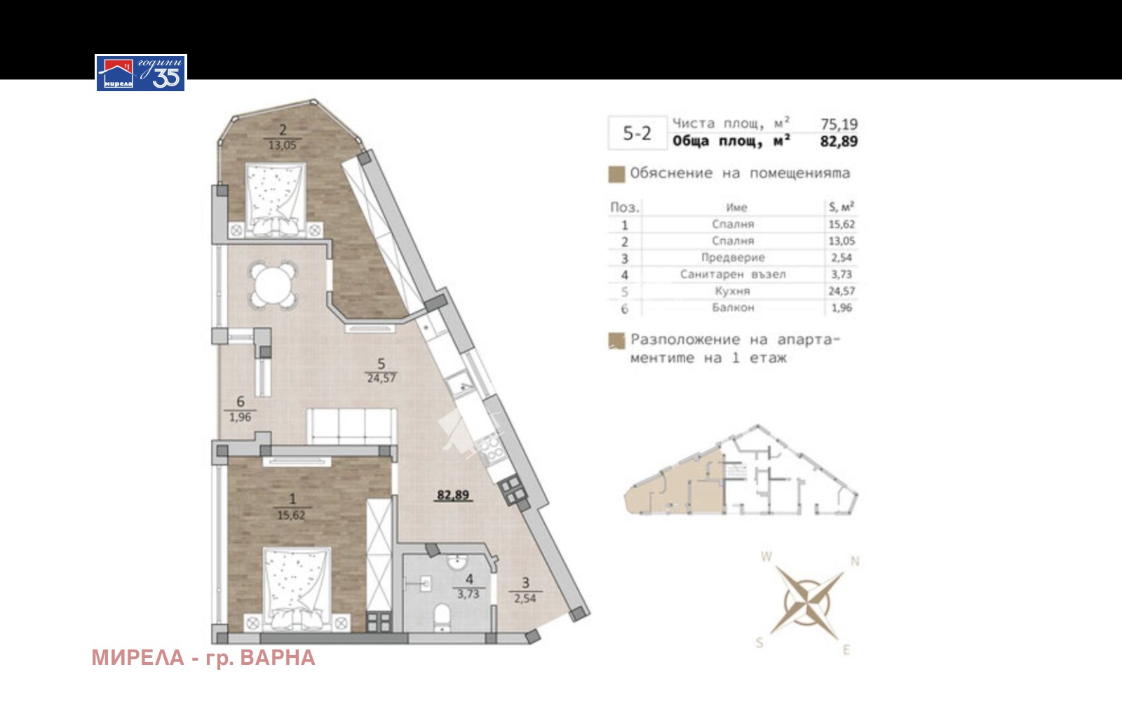 ������� 3-����� | Imot.bg � ����������� 7