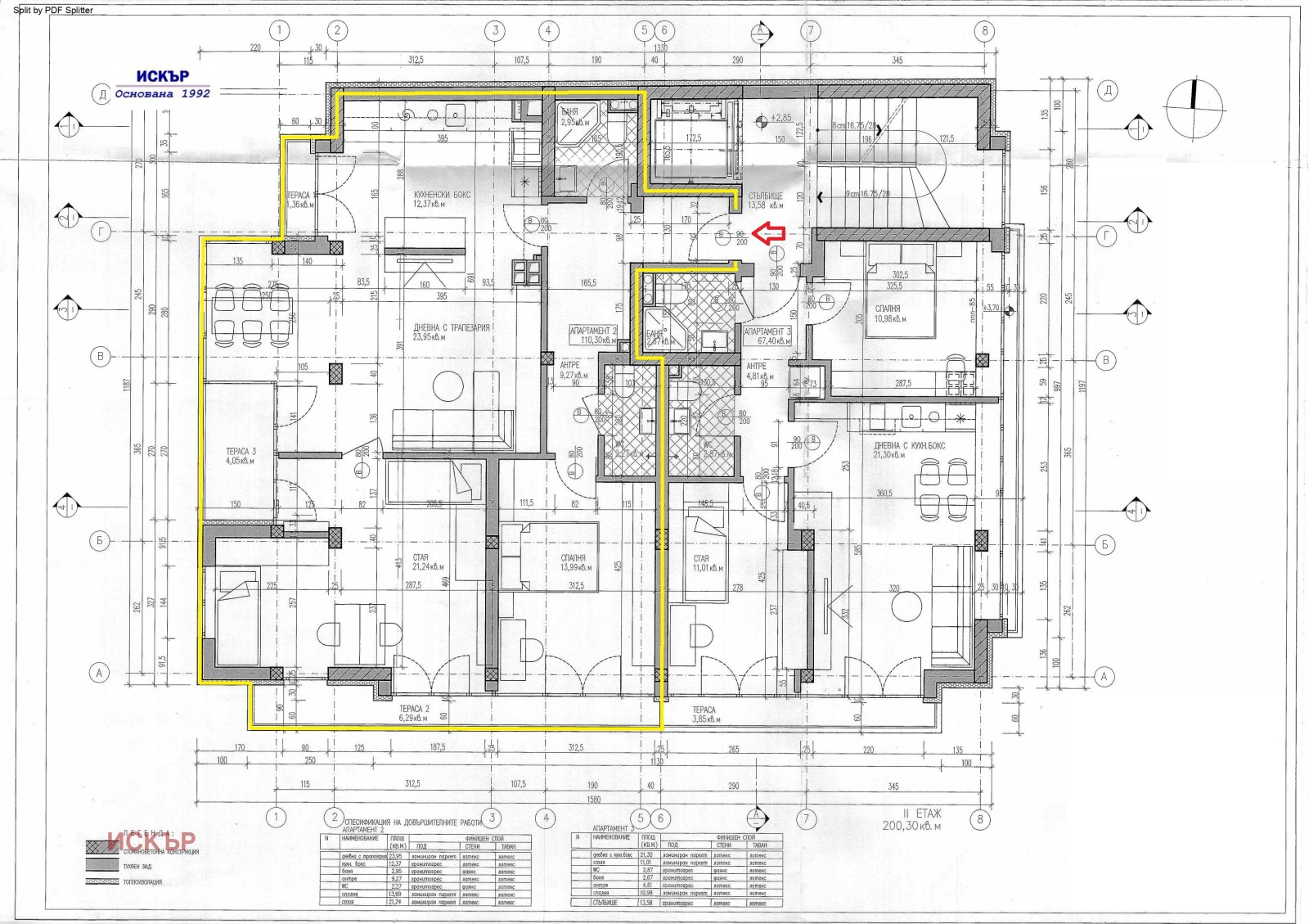 ������� 3-����� | Imot.bg � ����������� 1