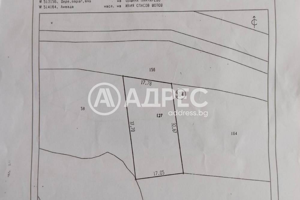 ������� ������ | Imot.bg � ����������� 1