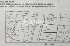 ������� ������ | Imot.bg � ����� ������ 6