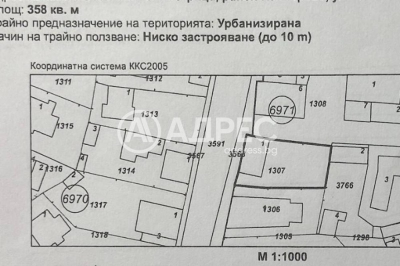 Продава ПАРЦЕЛ, гр. София, с. Бистрица, снимка 6 - Парцели - 53520615