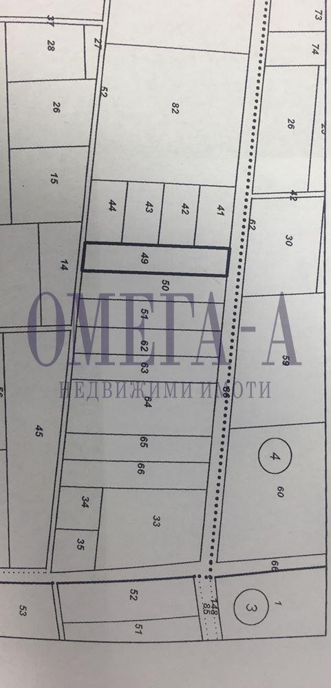 ������� ������ | Imot.bg � ����������� 1