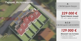 ������� ���� | Imot.bg � ����� ������ 10