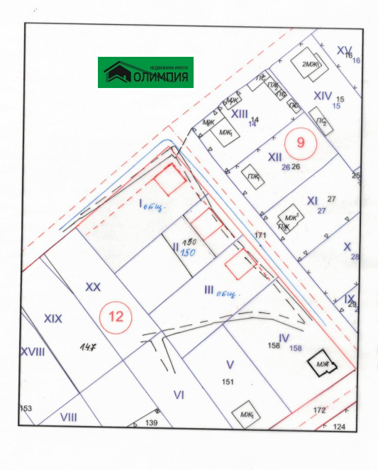 ������� ������ | Imot.bg � ����������� 1