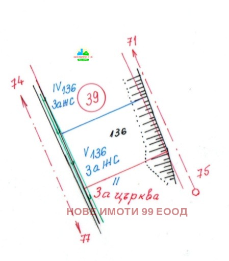 ������� ������ | Imot.bg � ����������� 3