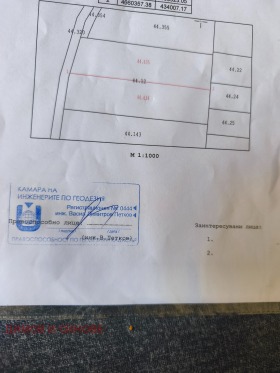 Продава  Парцел, с. Марково