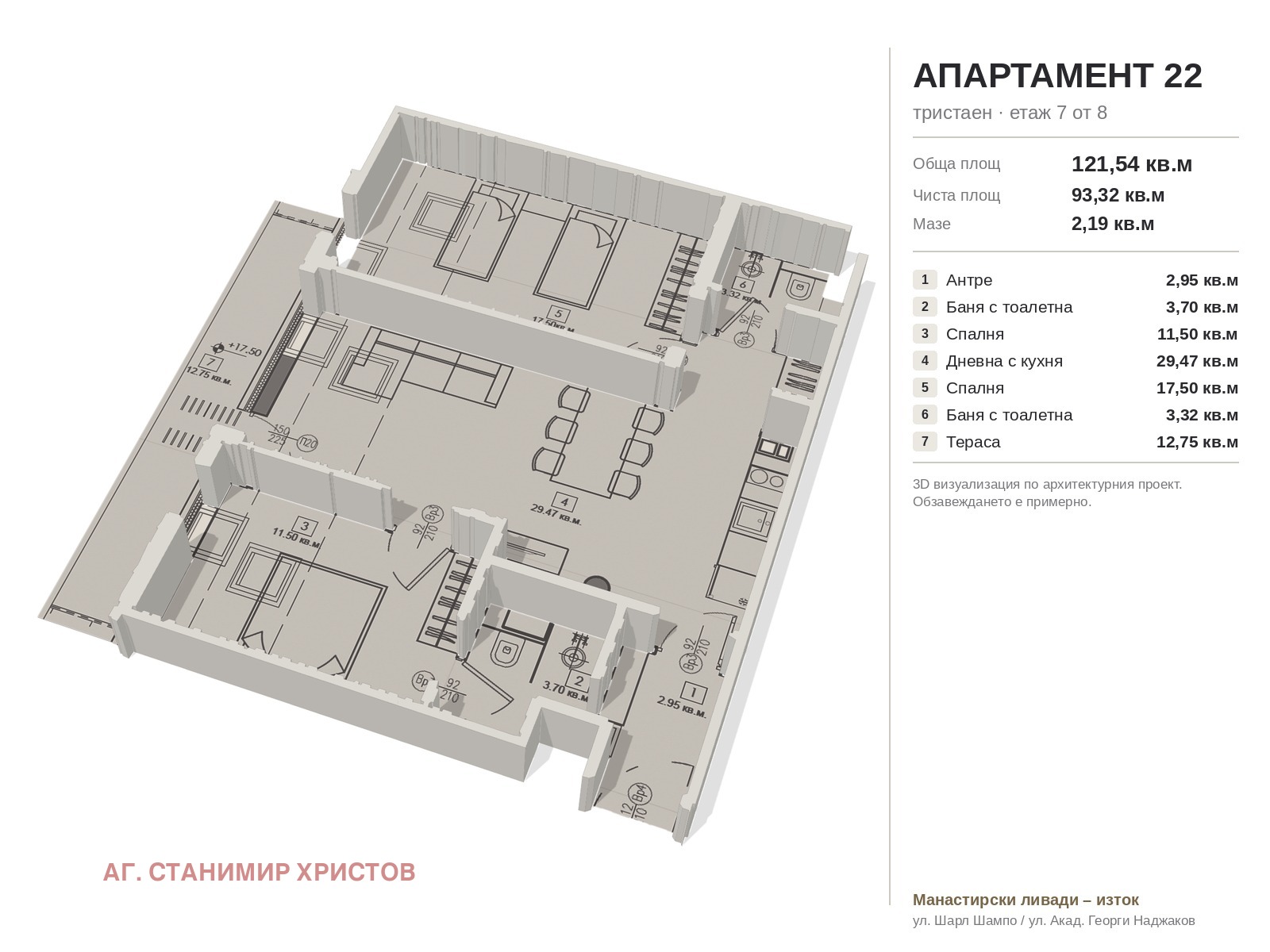 ������� 3-����� | Imot.bg � ����������� 3