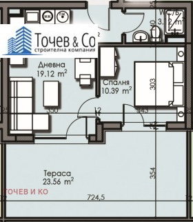  2- | Imot.bg    11